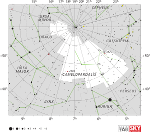 Diagram showing star positions and boundaries of the Camelopardalis constellation and its surroundings