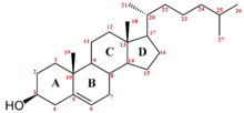 Chemical diagram