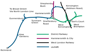 Richmond is shown on the bottom left and a blue line (L&SWR) is goes up the page then right until Hammersmith is reached. At Hammersmith the blue curves sharply north, travels through Hammersmith station and then curves around until it meets a north – south black line (WLR) in a southerly direction. Just before the Hammersmith station the District Railway is shown continuing straight on, through its own station, before continuing to Earl's Court.