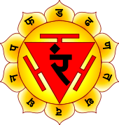 Manipura chakra