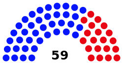 Layout of Illinois