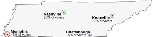 Tennessee and its four major cities: Memphis in the south-west; Nashville in the centre, Chattanooga in the south, and Knoxville in the east