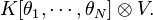 K[\theta_1, \cdots, \theta_N]\otimes V.